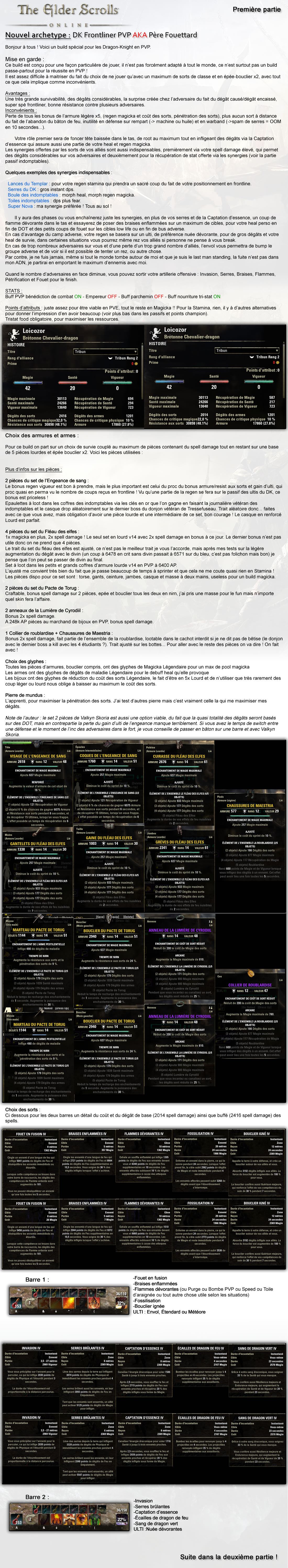 Article DK TESO 1