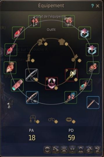 BDO équipement